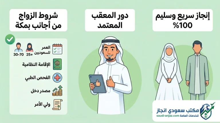 معقب تصاريح زواج الاجانب بمكة